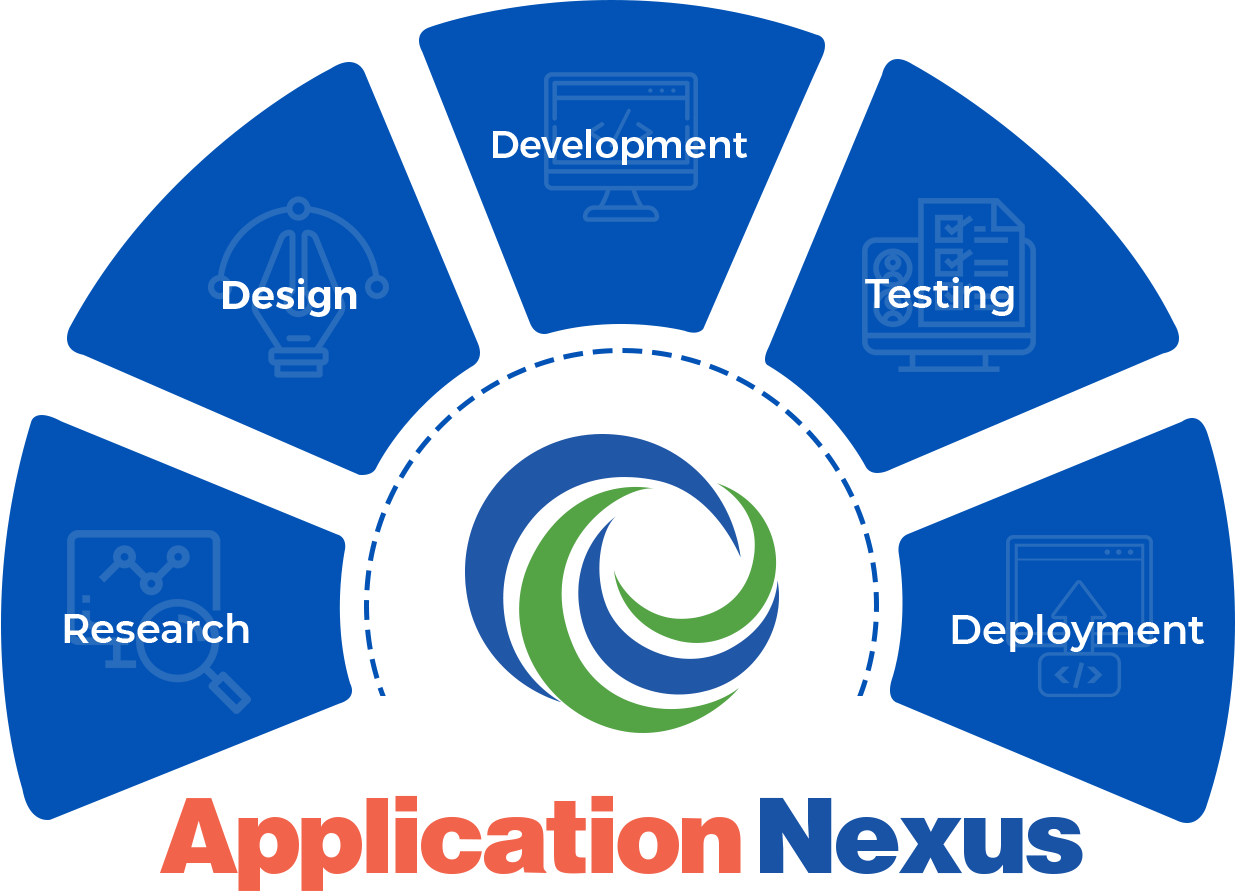 there-s-three-ways-to-check-your-nexus-application-status-and-only-one