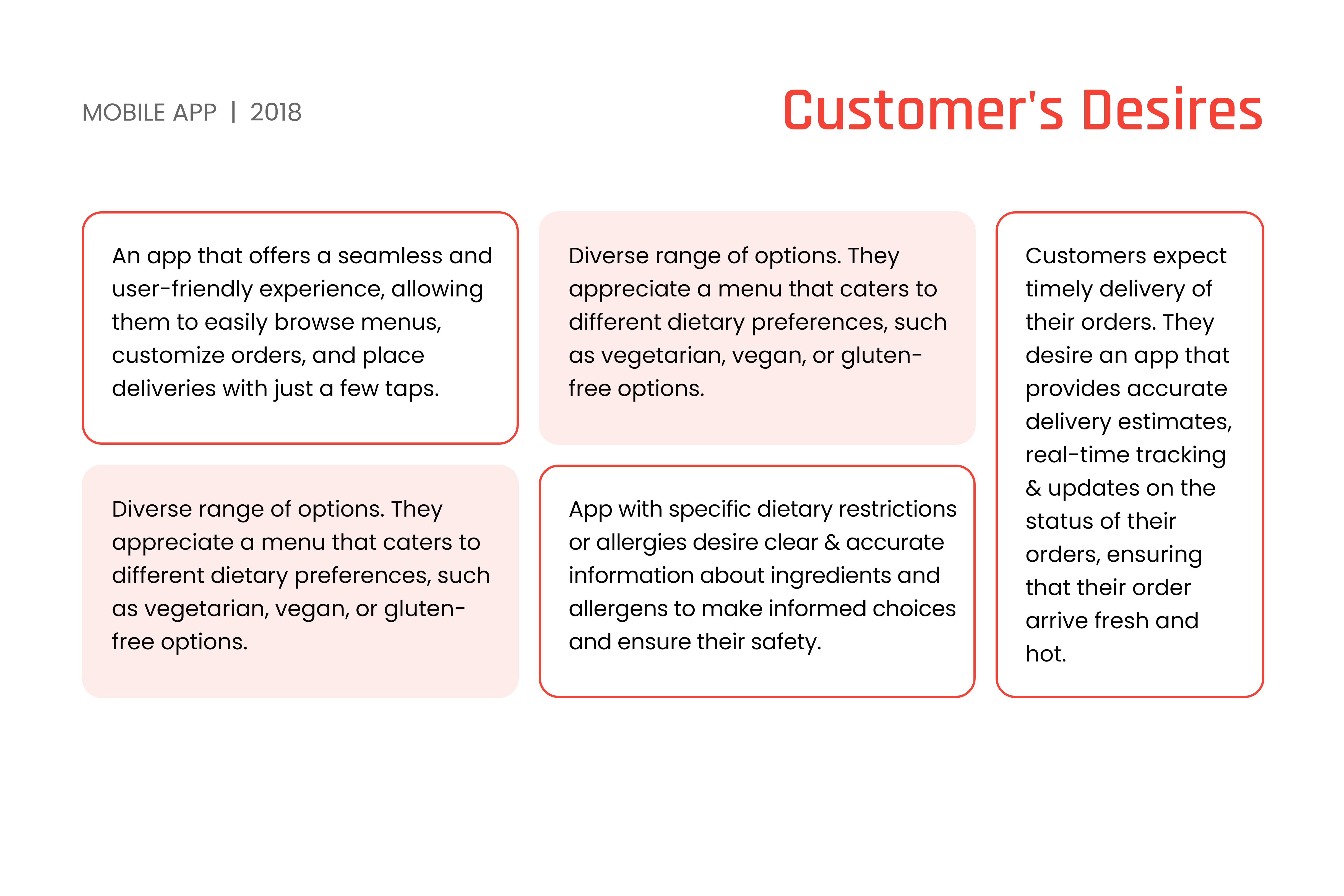 https://www.applicationnexus.com/wp-content/uploads/2025/01/6-customers-desires.png